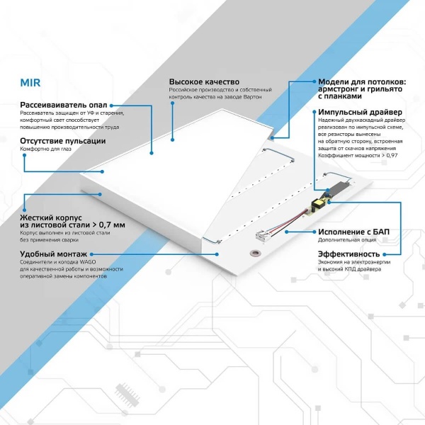 Потолочный светодиодный светильник Gauss G1-A0-00070-01G02-2003550