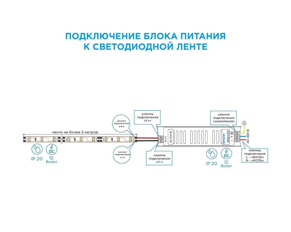 Блок питания Apeyron 12V 25W IP20 2A 03-26 Алматы