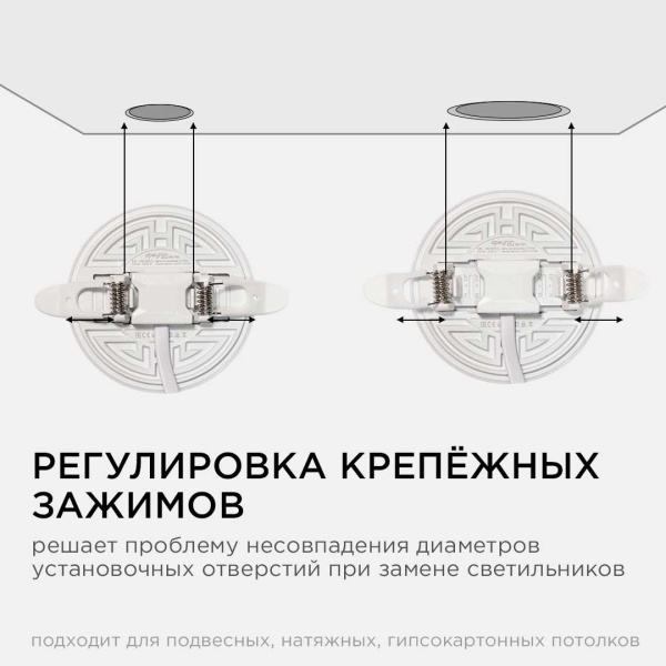Светодиодная панель безрамочная Apeyron 06-101 Алматы