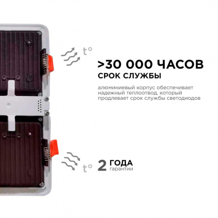 Встраиваемый светодиодный светильник Apeyron 42-021 Алматы