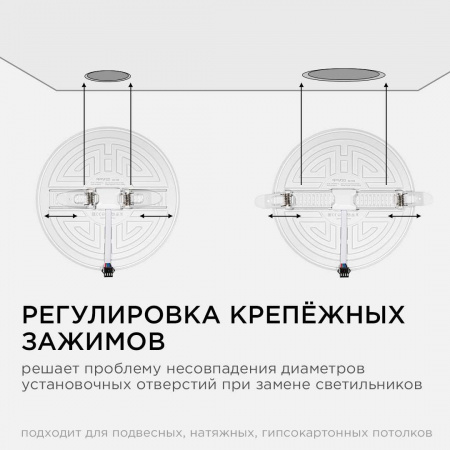 Светодиодная панель безрамочная Apeyron 06-108 Алматы