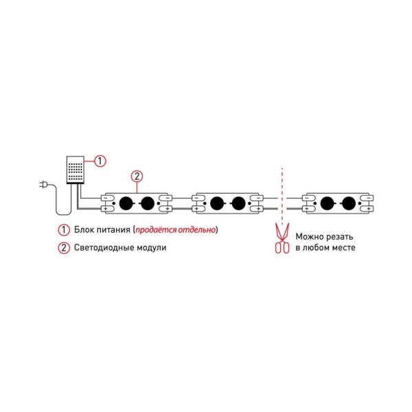 Светодиодный модуль ЭРА 2700K MZ2835-02-12V-2835-IP65-5 Б0044170 Алматы