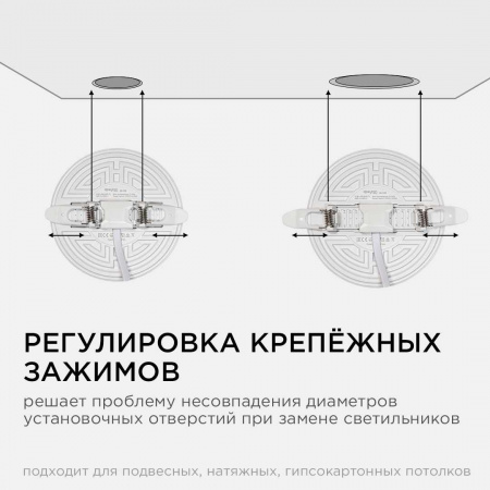 Светодиодная панель безрамочная Apeyron 06-105 Алматы
