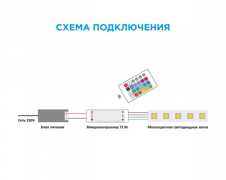 Мини-контроллер RGB Apeyron с пультом 12/24V 04-15 Алматы