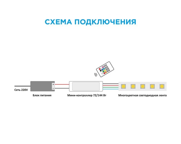 Мини-контроллер RGB Apeyron с пультом 12/24V 04-18 Алматы