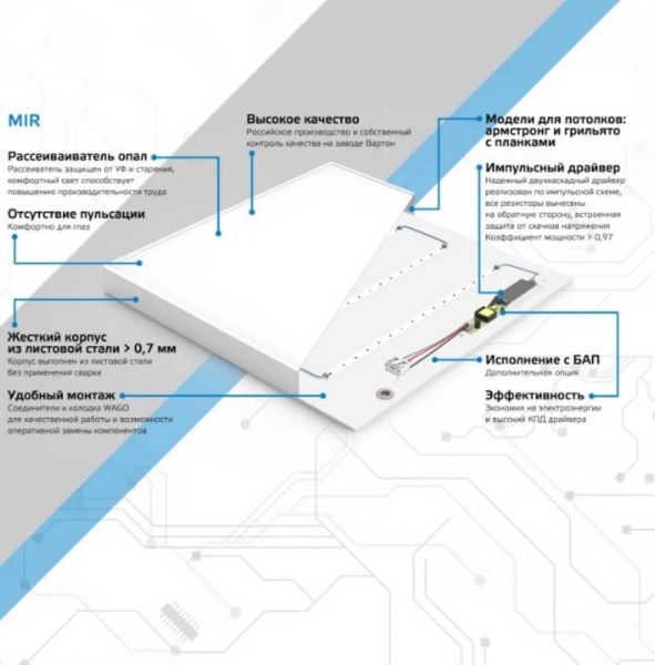 Потолочный светильник Gauss MiR Грильято опал G1-R3-00010-31A02-2003540 Алматы