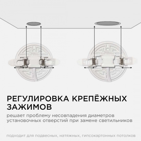 Светодиодная панель безрамочная Apeyron 06-100 Алматы