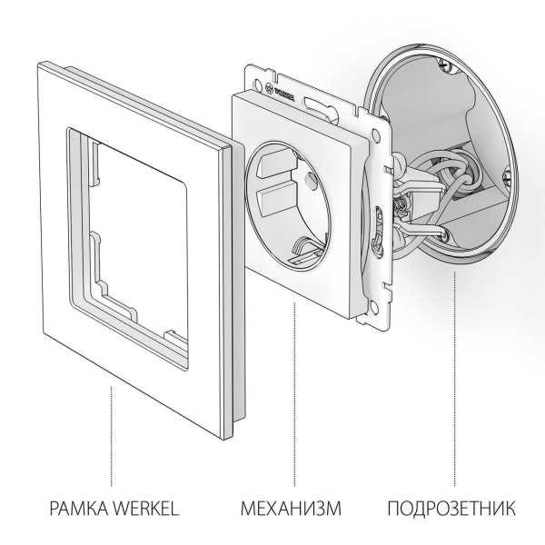 Розетка с заземлением и шторками Werkel слоновая кость W1171103 4690389155758