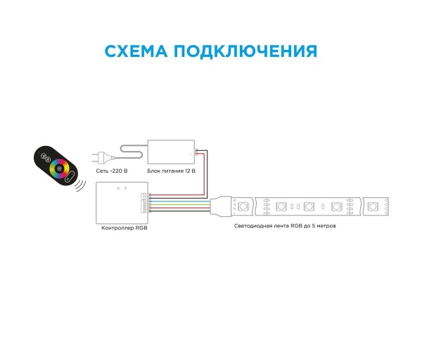 Контроллер RGB Apeyron с пультом 12/24V 04-03(288) Алматы