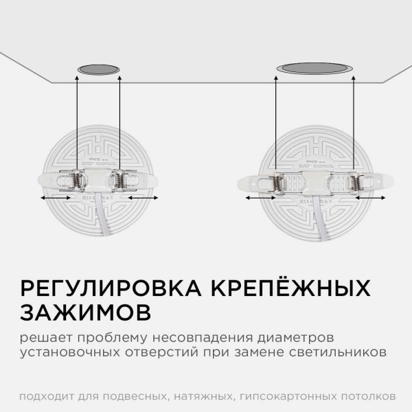 Светодиодная панель безрамочная Apeyron 06-104 Алматы