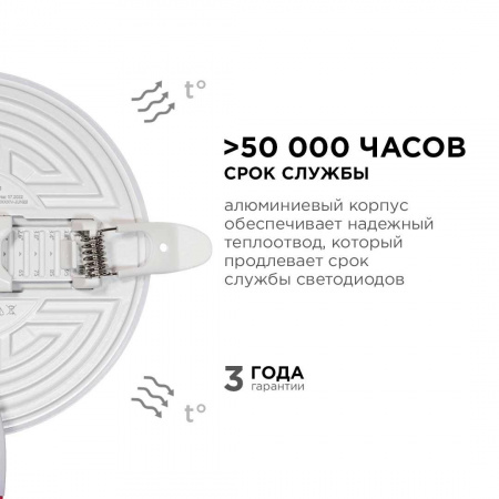 Светодиодная панель безрамочная Apeyron 06-105 Алматы