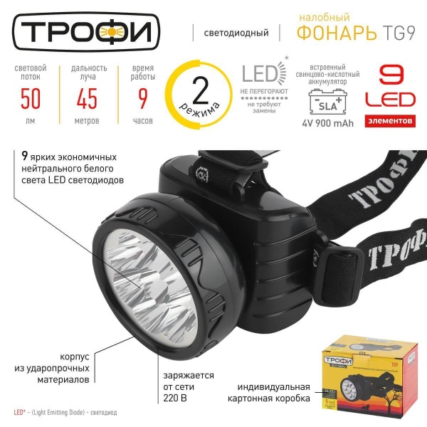 Налобный светодиодный фонарь ЭРА Трофи аккумуляторный 76х92х72 50 лм TG9 C0045557